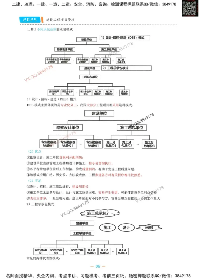 一建管理-金月精讲讲义合集_2026年一级建造师_2026年一建管理_2025年一建管理SVIP_01-精华文档✿电子教材✿历年真题_43-管理《精讲讲义合集》金月