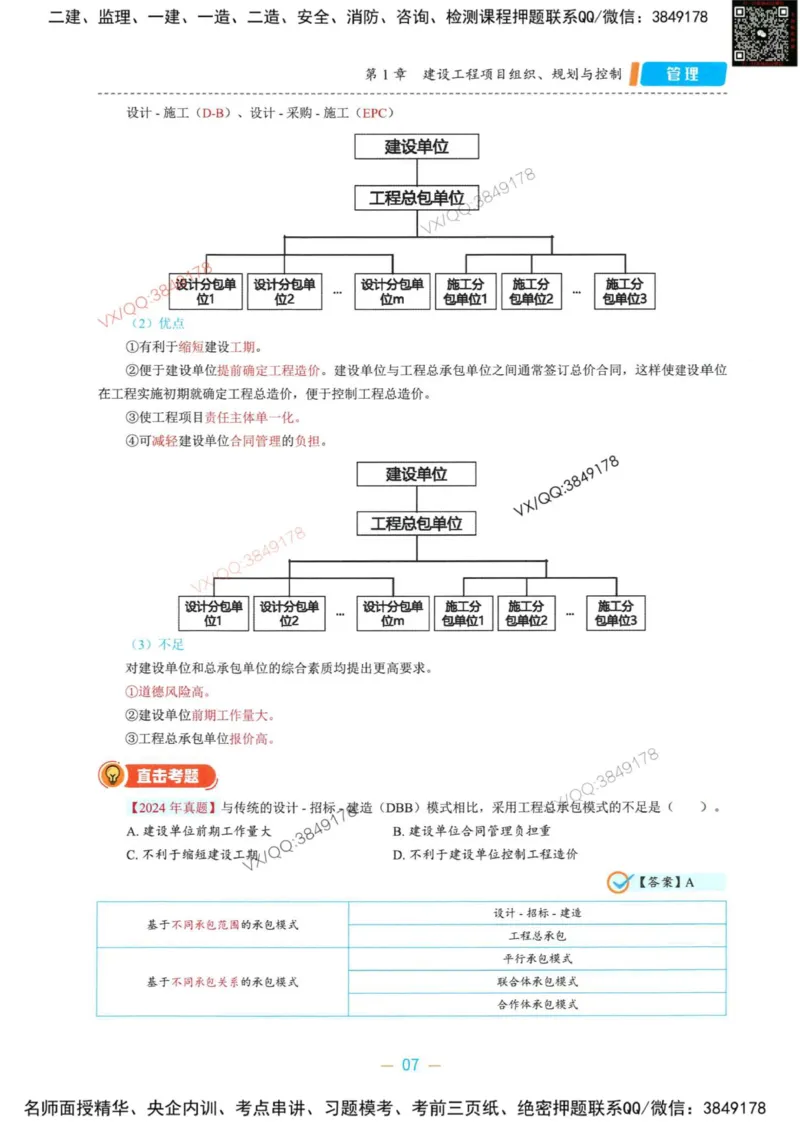 一建管理-金月精讲讲义合集_2026年一级建造师_2026年一建管理_2025年一建管理SVIP_01-精华文档✿电子教材✿历年真题_43-管理《精讲讲义合集》金月