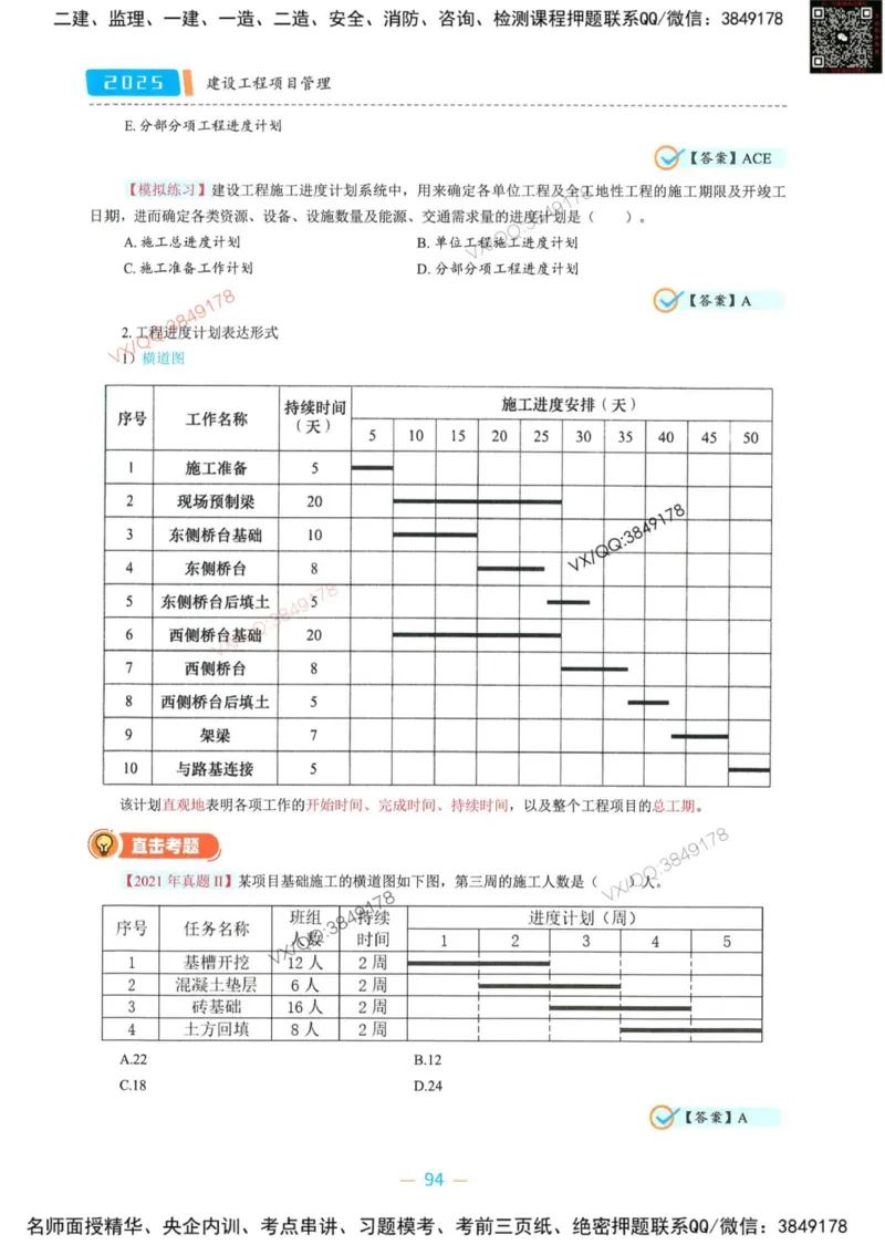 一建管理-金月精讲讲义合集_2026年一级建造师_2026年一建管理_2025年一建管理SVIP_01-精华文档✿电子教材✿历年真题_43-管理《精讲讲义合集》金月