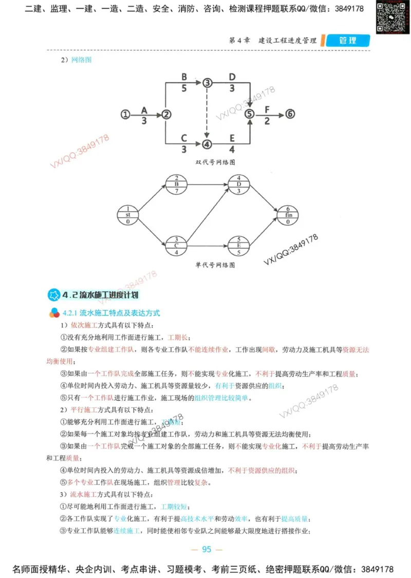 一建管理-金月精讲讲义合集_2026年一级建造师_2026年一建管理_2025年一建管理SVIP_01-精华文档✿电子教材✿历年真题_43-管理《精讲讲义合集》金月