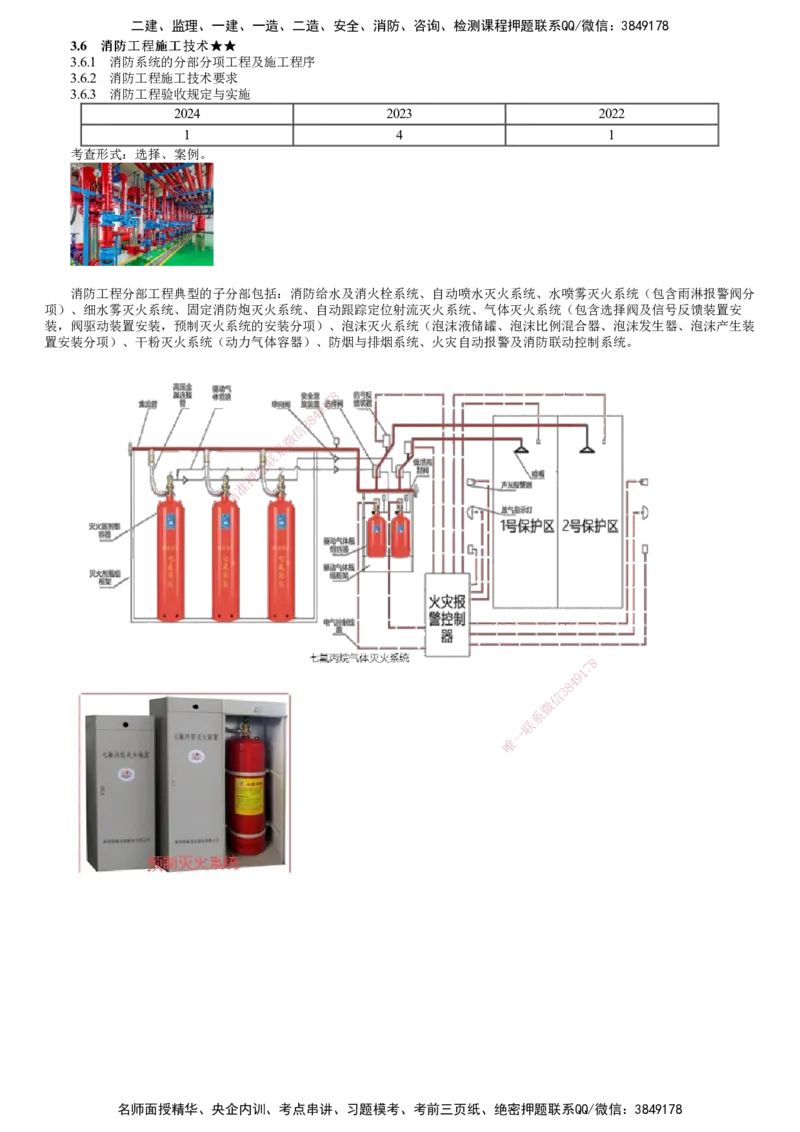 第20讲　消防系统的分部分项工程及施工程序_2026年一级建造师_2026年一建机电_2025年一建机电SVIP_02-基础精讲✿高端面授✿深度强化_04-机电《基础精讲班》康仁杰JG_42