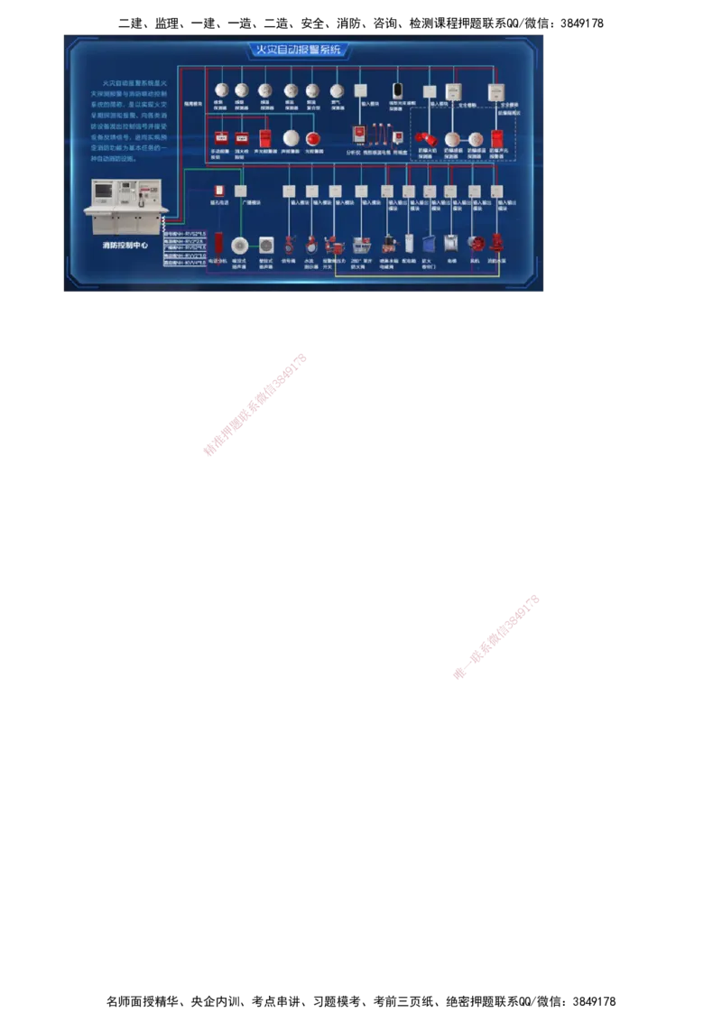 第20讲　消防系统的分部分项工程及施工程序_2026年一级建造师_2026年一建机电_2025年一建机电SVIP_02-基础精讲✿高端面授✿深度强化_04-机电《基础精讲班》康仁杰JG_42