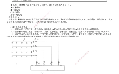 第20讲　消防系统的分部分项工程及施工程序_2026年一级建造师_2026年一建机电_2025年一建机电SVIP_02-基础精讲✿高端面授✿深度强化_04-机电《基础精讲班》康仁杰JG_42