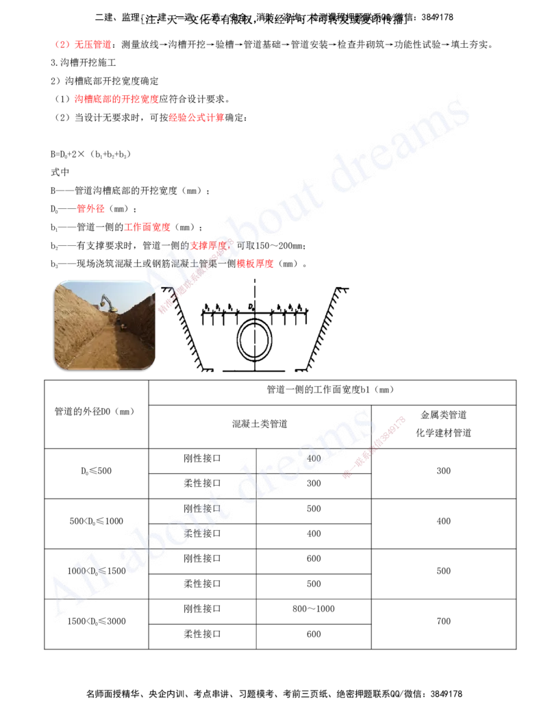 2025-26-第5章-城市管道工程（一）_2026年一级建造师_2026年一建市政_2025年一建市政SVIP_02-基础精讲✿高端面授✿深度强化_10-市政《天一精讲班》潘旭、董雨佳KL_董雨佳_讲义