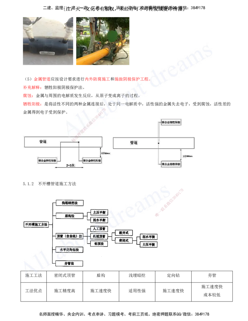 2025-26-第5章-城市管道工程（一）_2026年一级建造师_2026年一建市政_2025年一建市政SVIP_02-基础精讲✿高端面授✿深度强化_10-市政《天一精讲班》潘旭、董雨佳KL_董雨佳_讲义