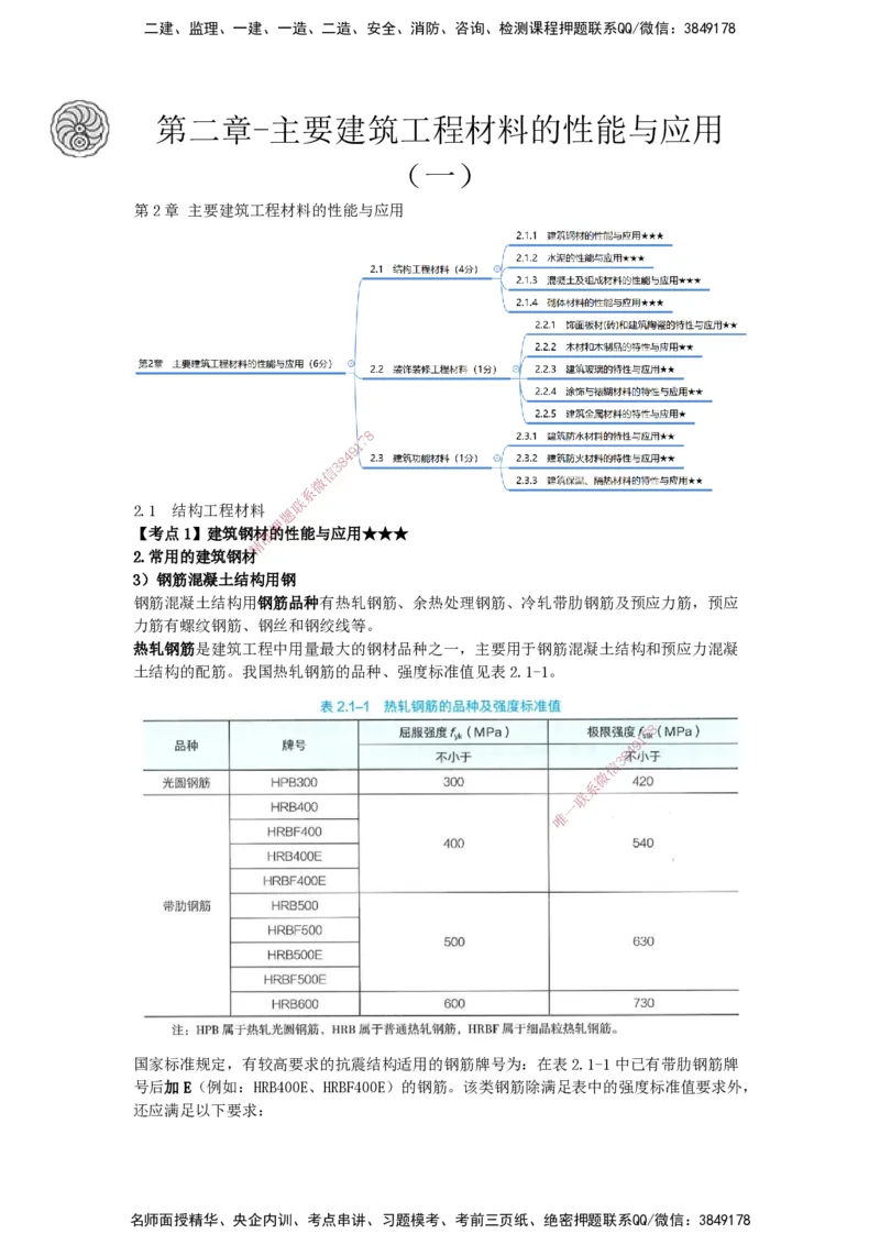 2025-4-龚孝炜-第二章-主要建筑工程材料的性能与应用（一）_2026年一级建造师_2026年一建建筑_2025年一建建筑SVIP_04-冲刺串讲✿考点强化✿小灶集训_讲义