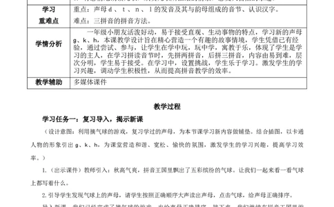 汉语拼音5《gkh》（教学设计）-（统编版&middot;2024秋）_一年级语文上册（统编版）_教学设计