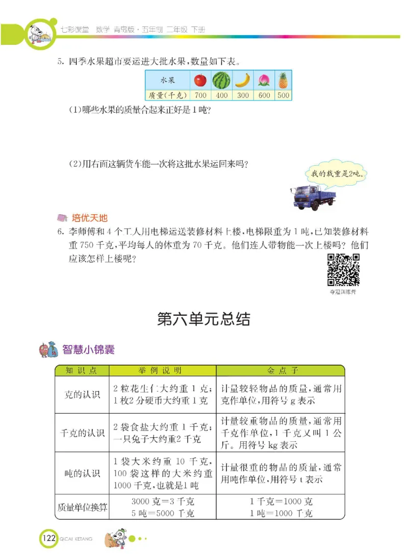《七彩课堂》数学2年级下册（54QD）_二年级上下册资料_小学二年级学习资料-25年更新版_2-04、小学二年级数学下册_2-4-2、练习题、作业、试题、试卷_青岛54_电子册类