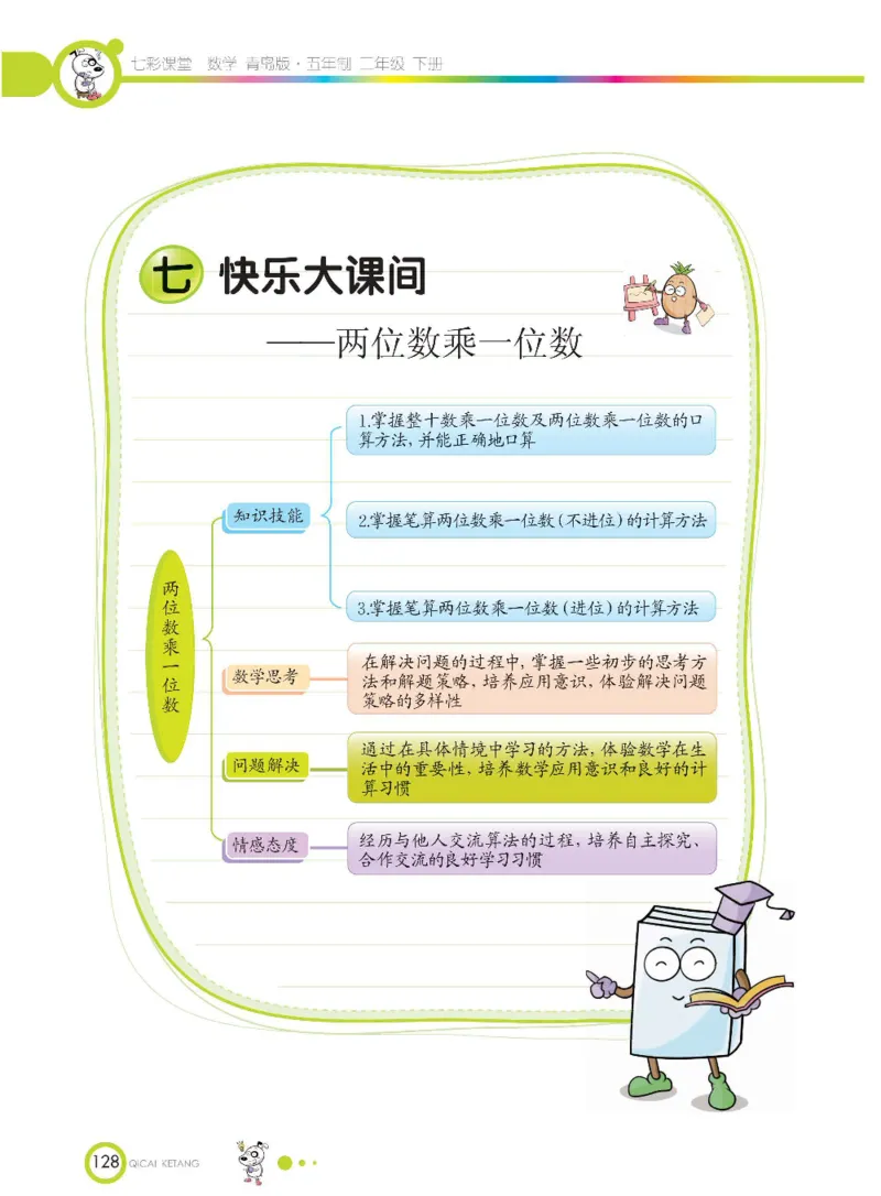《七彩课堂》数学2年级下册（54QD）_二年级上下册资料_小学二年级学习资料-25年更新版_2-04、小学二年级数学下册_2-4-2、练习题、作业、试题、试卷_青岛54_电子册类