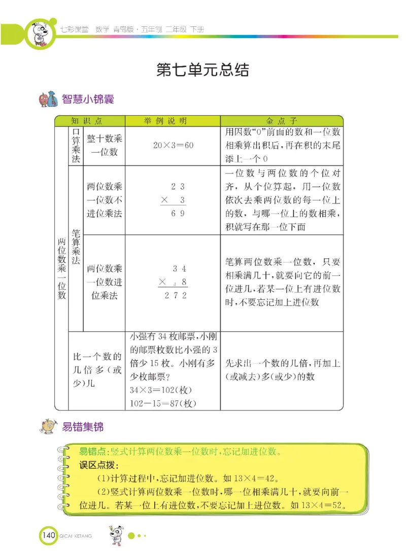 《七彩课堂》数学2年级下册（54QD）_二年级上下册资料_小学二年级学习资料-25年更新版_2-04、小学二年级数学下册_2-4-2、练习题、作业、试题、试卷_青岛54_电子册类