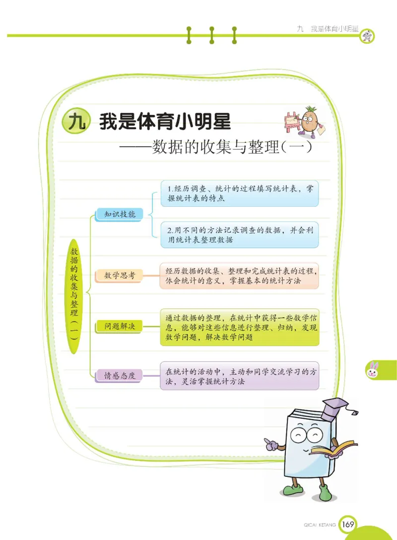《七彩课堂》数学2年级下册（54QD）_二年级上下册资料_小学二年级学习资料-25年更新版_2-04、小学二年级数学下册_2-4-2、练习题、作业、试题、试卷_青岛54_电子册类