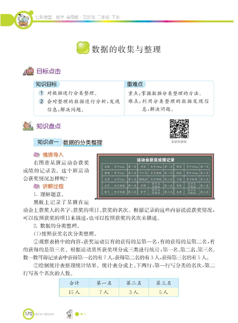 《七彩课堂》数学2年级下册（54QD）_二年级上下册资料_小学二年级学习资料-25年更新版_2-04、小学二年级数学下册_2-4-2、练习题、作业、试题、试卷_青岛54_电子册类