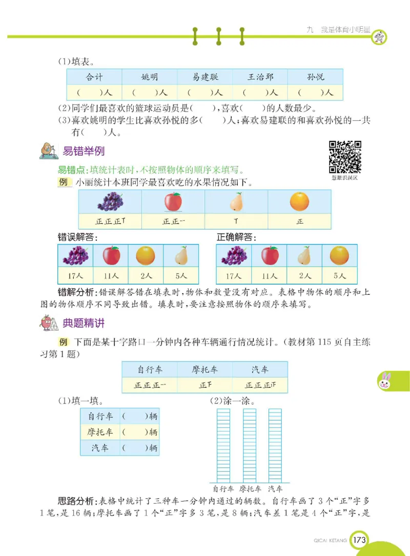 《七彩课堂》数学2年级下册（54QD）_二年级上下册资料_小学二年级学习资料-25年更新版_2-04、小学二年级数学下册_2-4-2、练习题、作业、试题、试卷_青岛54_电子册类