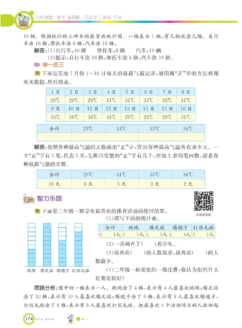 《七彩课堂》数学2年级下册（54QD）_二年级上下册资料_小学二年级学习资料-25年更新版_2-04、小学二年级数学下册_2-4-2、练习题、作业、试题、试卷_青岛54_电子册类
