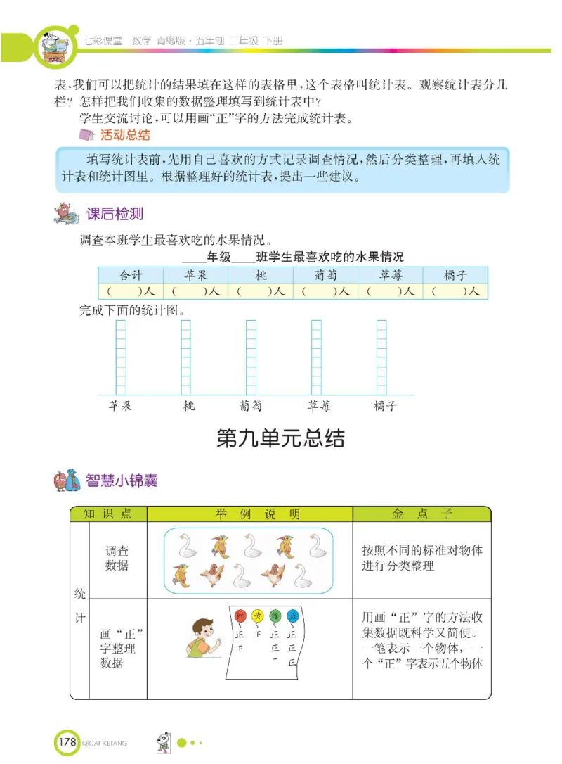 《七彩课堂》数学2年级下册（54QD）_二年级上下册资料_小学二年级学习资料-25年更新版_2-04、小学二年级数学下册_2-4-2、练习题、作业、试题、试卷_青岛54_电子册类