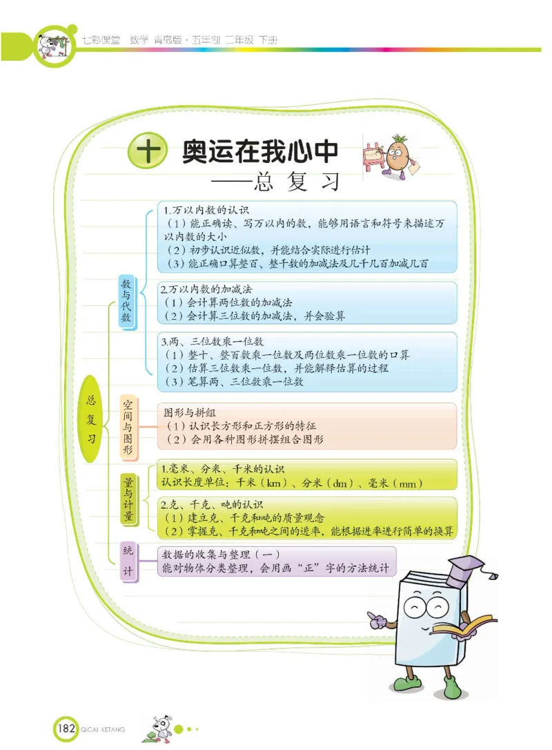 《七彩课堂》数学2年级下册（54QD）_二年级上下册资料_小学二年级学习资料-25年更新版_2-04、小学二年级数学下册_2-4-2、练习题、作业、试题、试卷_青岛54_电子册类