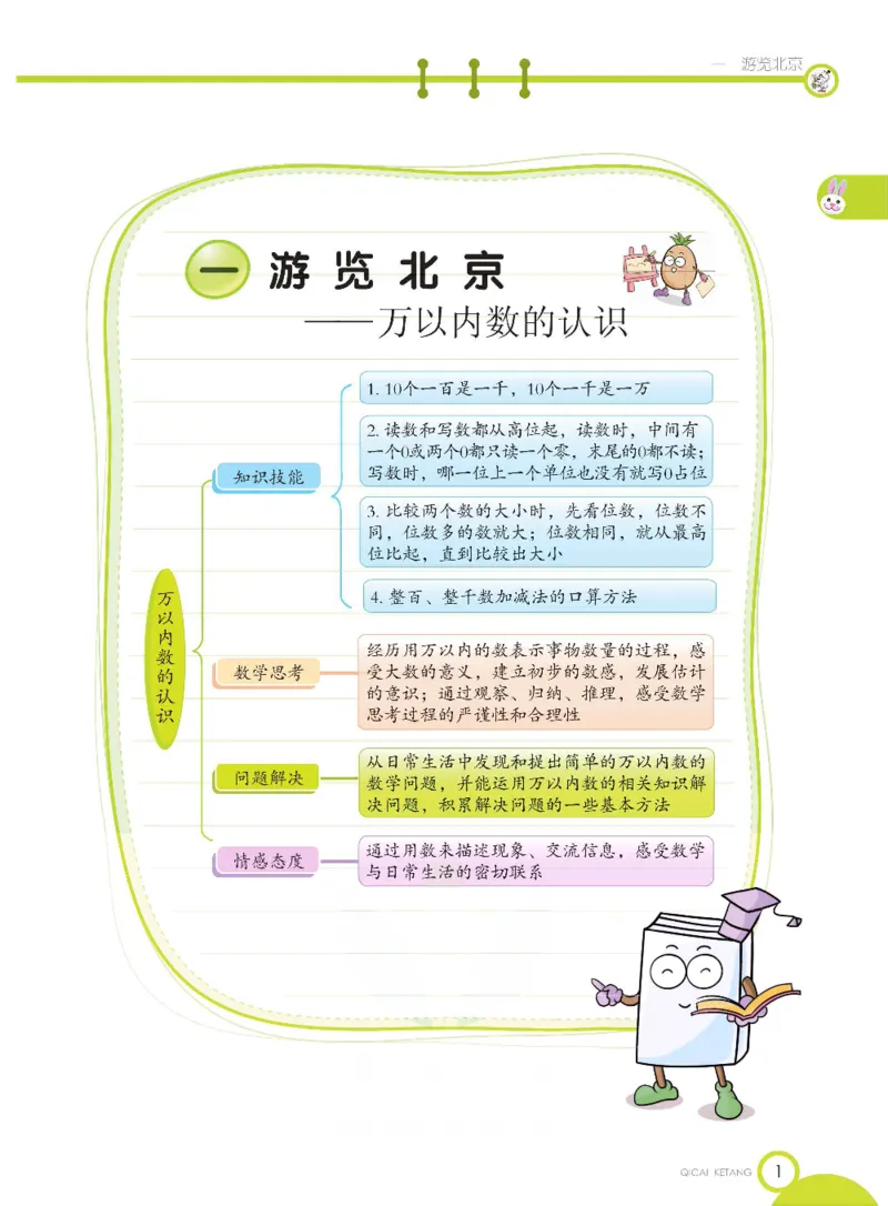 《七彩课堂》数学2年级下册（54QD）_二年级上下册资料_小学二年级学习资料-25年更新版_2-04、小学二年级数学下册_2-4-2、练习题、作业、试题、试卷_青岛54_电子册类