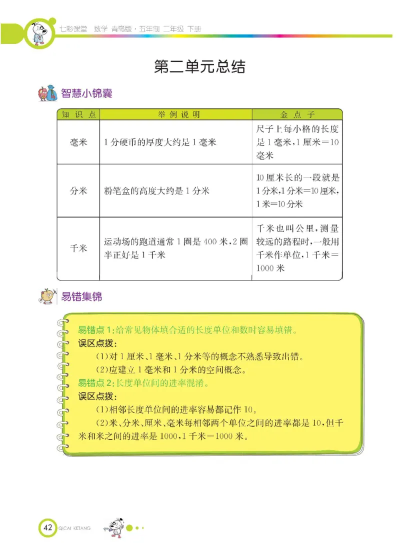 《七彩课堂》数学2年级下册（54QD）_二年级上下册资料_小学二年级学习资料-25年更新版_2-04、小学二年级数学下册_2-4-2、练习题、作业、试题、试卷_青岛54_电子册类