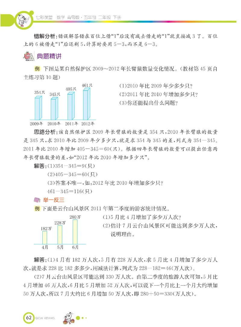 《七彩课堂》数学2年级下册（54QD）_二年级上下册资料_小学二年级学习资料-25年更新版_2-04、小学二年级数学下册_2-4-2、练习题、作业、试题、试卷_青岛54_电子册类