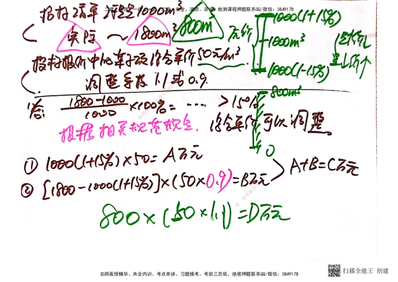 03.6.28-29一建管理精讲手稿_2026年一级建造师_2026年一建管理_2025年一建管理SVIP_02-基础精讲✿高端面授✿深度强化_52-管理《精讲面授班》朱峰ZJ_课程讲义