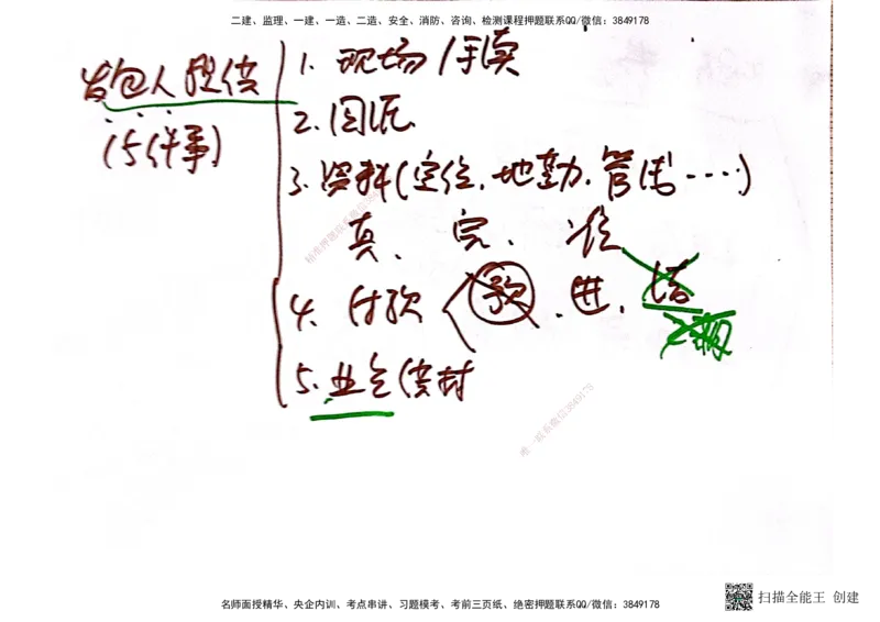 03.6.28-29一建管理精讲手稿_2026年一级建造师_2026年一建管理_2025年一建管理SVIP_02-基础精讲✿高端面授✿深度强化_52-管理《精讲面授班》朱峰ZJ_课程讲义