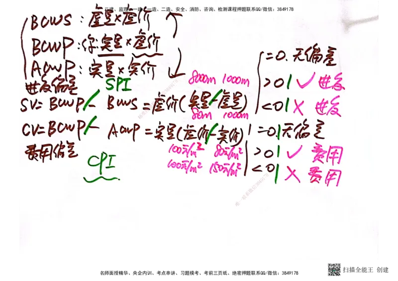 03.6.28-29一建管理精讲手稿_2026年一级建造师_2026年一建管理_2025年一建管理SVIP_02-基础精讲✿高端面授✿深度强化_52-管理《精讲面授班》朱峰ZJ_课程讲义