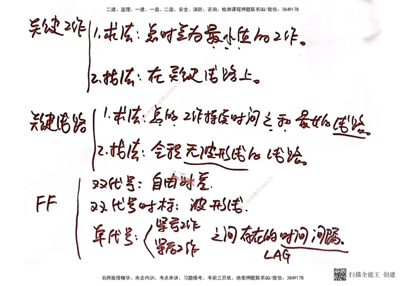 03.6.28-29一建管理精讲手稿_2026年一级建造师_2026年一建管理_2025年一建管理SVIP_02-基础精讲✿高端面授✿深度强化_52-管理《精讲面授班》朱峰ZJ_课程讲义