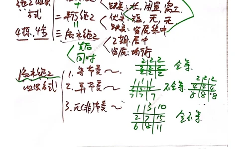 03.6.28-29一建管理精讲手稿_2026年一级建造师_2026年一建管理_2025年一建管理SVIP_02-基础精讲✿高端面授✿深度强化_52-管理《精讲面授班》朱峰ZJ_课程讲义