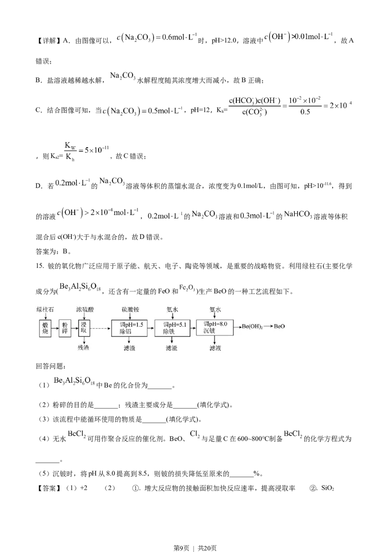 2023年高考化学试卷（海南）（解析卷）_历年高考真题合集_化学历年高考真题_新&middot;Word版2008-2025&middot;高考化学真题_化学（按省份分类）2008-2025_2008-2024&middot;（海南）化学高考真题