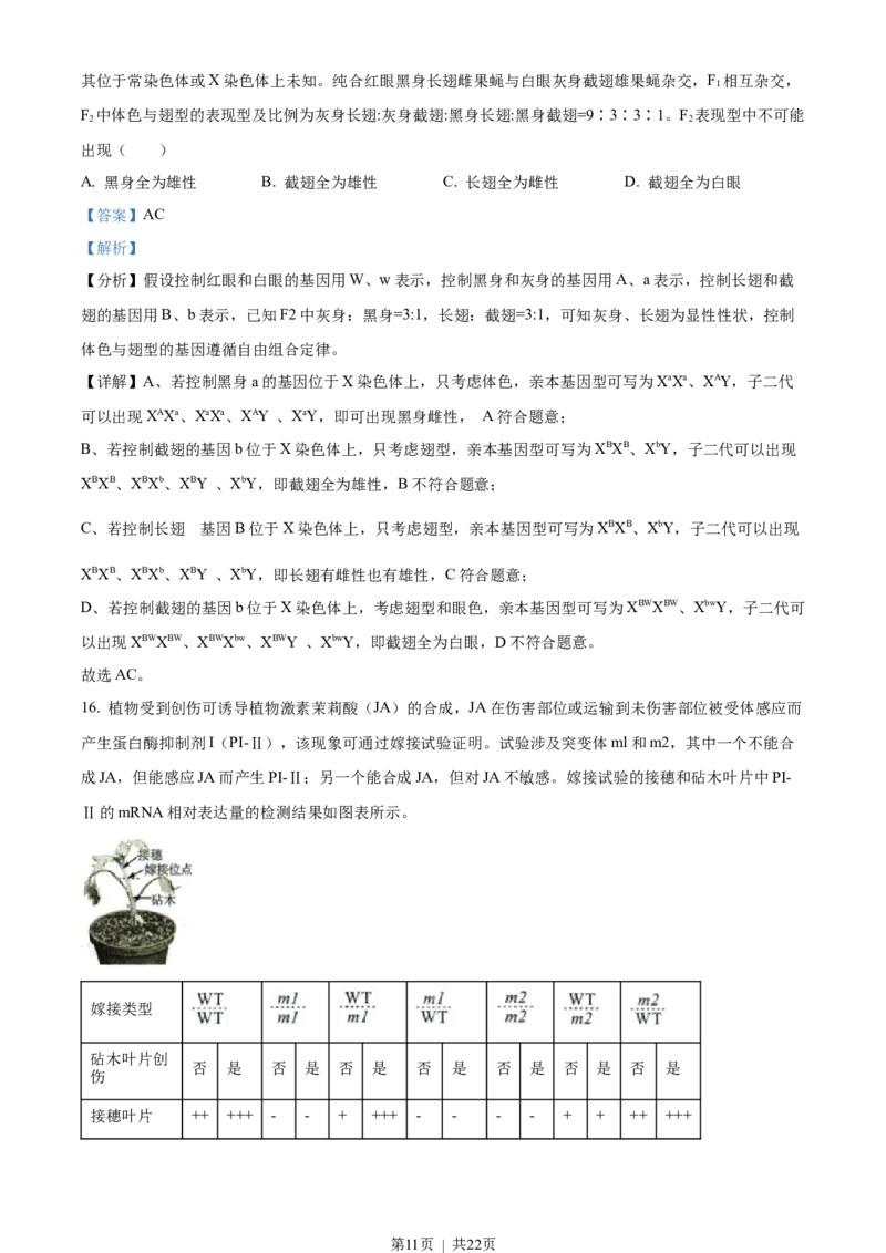 2022年高考生物试卷（湖南）（解析卷）_生物历年高考真题_新&middot;Word版2008-2025&middot;高考生物真题_生物（按年份分类）2008-2025_2022&middot;高考生物真题