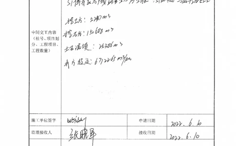 右广场中间交工证书_2021-2023年优秀施组方案_施工方案_方案21-软质泥岩区多滑动面牵引式滑坡处理专项方案_验收资料