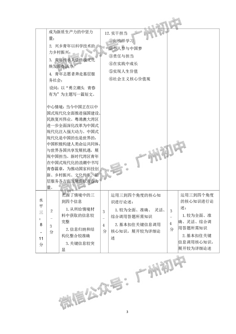 2025黄埔区中考二模道德与法治试题（参考答案）_广州九上月考+期中+期末+一模二模+中考真题_2025中考二模