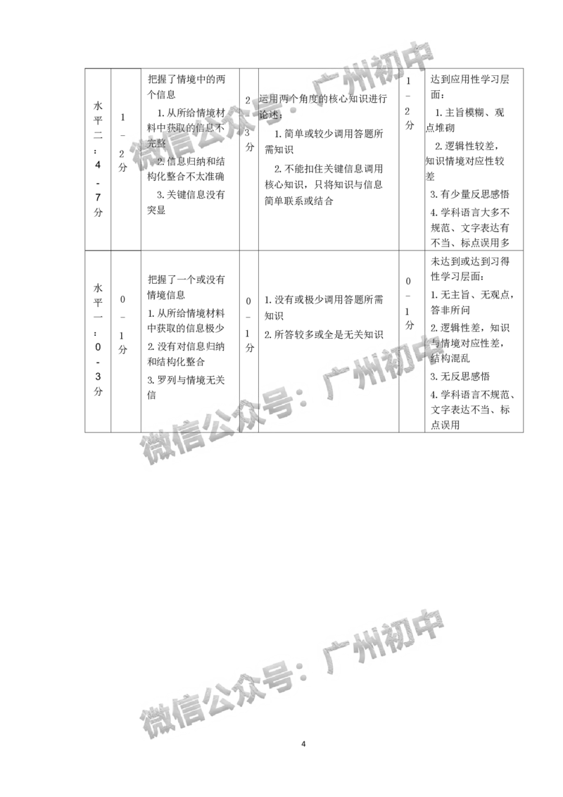 2025黄埔区中考二模道德与法治试题（参考答案）_广州九上月考+期中+期末+一模二模+中考真题_2025中考二模