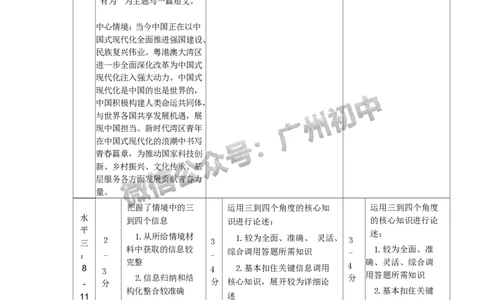2025黄埔区中考二模道德与法治试题（参考答案）_广州九上月考+期中+期末+一模二模+中考真题_2025中考二模