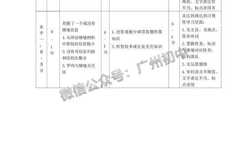 2025黄埔区中考二模道德与法治试题（参考答案）_广州九上月考+期中+期末+一模二模+中考真题_2025中考二模