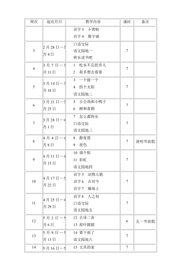 教学计划2_一年级语文下册（统编版）_老课标资料_教学计划