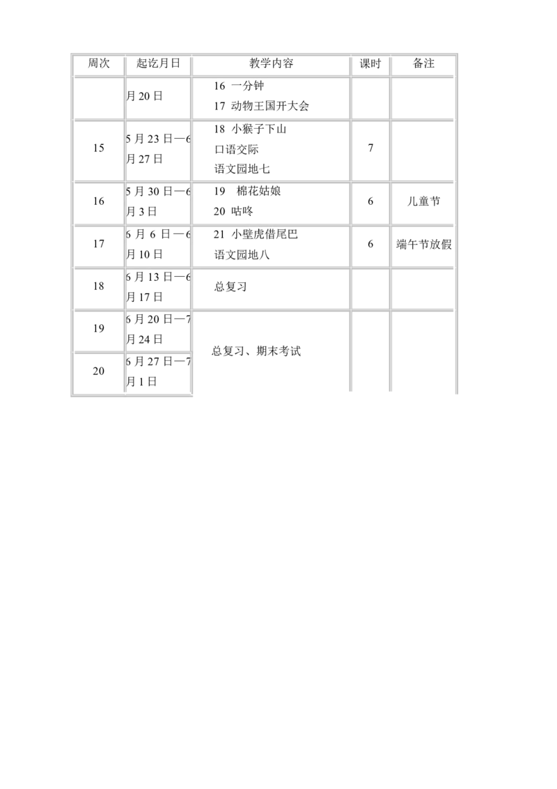 教学计划2_一年级语文下册（统编版）_老课标资料_教学计划