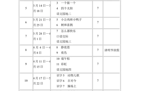 教学计划2_一年级语文下册（统编版）_老课标资料_教学计划
