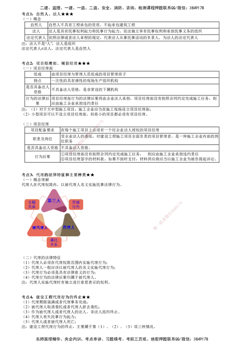 第01讲　建筑市场主体制度、建设工程许可法律制度_2026年一建法规_2025年一建法规SVIP_04-冲刺串讲✿考点强化✿小灶集训_21-法规《冲刺串讲班》张小强JG_第二、三章合并讲解