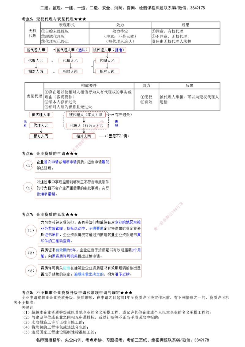 第01讲　建筑市场主体制度、建设工程许可法律制度_2026年一建法规_2025年一建法规SVIP_04-冲刺串讲✿考点强化✿小灶集训_21-法规《冲刺串讲班》张小强JG_第二、三章合并讲解