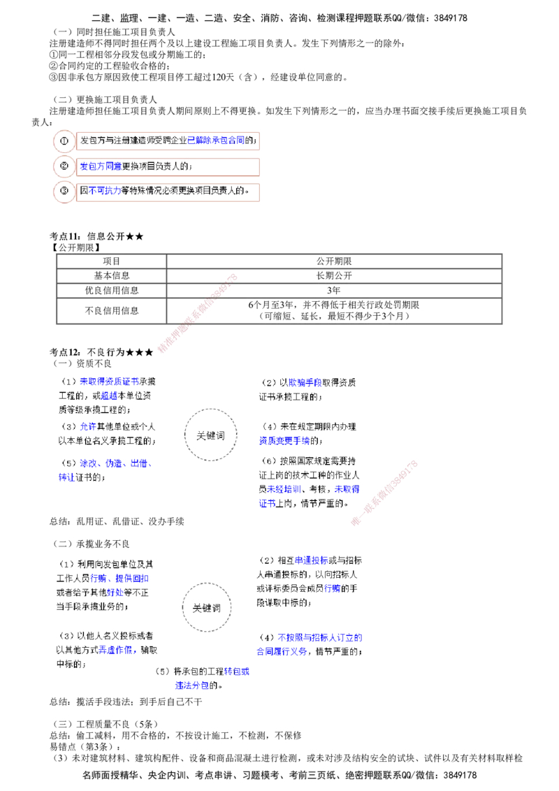 第01讲　建筑市场主体制度、建设工程许可法律制度_2026年一建法规_2025年一建法规SVIP_04-冲刺串讲✿考点强化✿小灶集训_21-法规《冲刺串讲班》张小强JG_第二、三章合并讲解