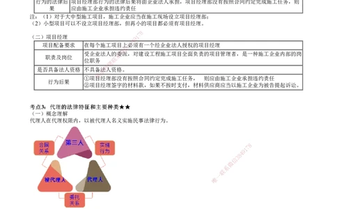 第01讲　建筑市场主体制度、建设工程许可法律制度_2026年一建法规_2025年一建法规SVIP_04-冲刺串讲✿考点强化✿小灶集训_21-法规《冲刺串讲班》张小强JG_第二、三章合并讲解