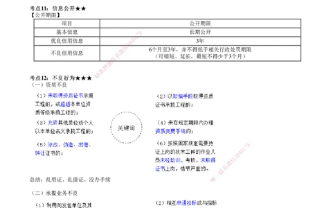 第01讲　建筑市场主体制度、建设工程许可法律制度_2026年一建法规_2025年一建法规SVIP_04-冲刺串讲✿考点强化✿小灶集训_21-法规《冲刺串讲班》张小强JG_第二、三章合并讲解