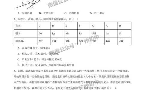 2025广州大学附属中学中考二模物理试题_广州九上月考+期中+期末+一模二模+中考真题_2025中考二模