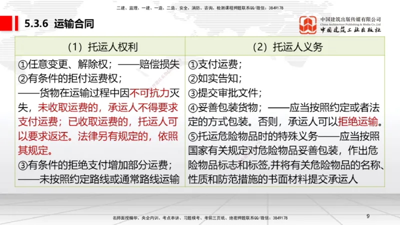 B19节：5.3.5承揽合同~5。3.9保险合同（6.6）_2026年一建法规_2025年一建法规SVIP_02-基础精讲✿高端面授✿深度强化_06-法规《两轮基础直播》王文静JGS_讲义