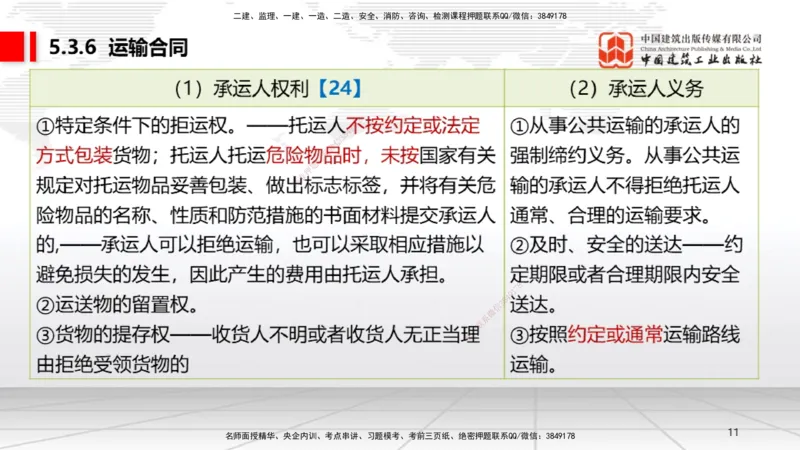 B19节：5.3.5承揽合同~5。3.9保险合同（6.6）_2026年一建法规_2025年一建法规SVIP_02-基础精讲✿高端面授✿深度强化_06-法规《两轮基础直播》王文静JGS_讲义