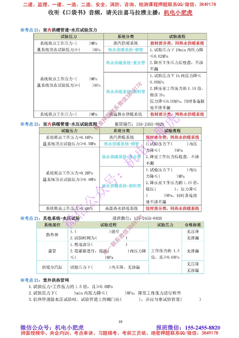 04-《考点一本通-空白版》建筑给水排水及供暖_2026年一级建造师_2026年一建机电_2025年一建机电SVIP_02-基础精讲✿高端面授✿深度强化_11-机电《教材精讲班》小肥虎SMR