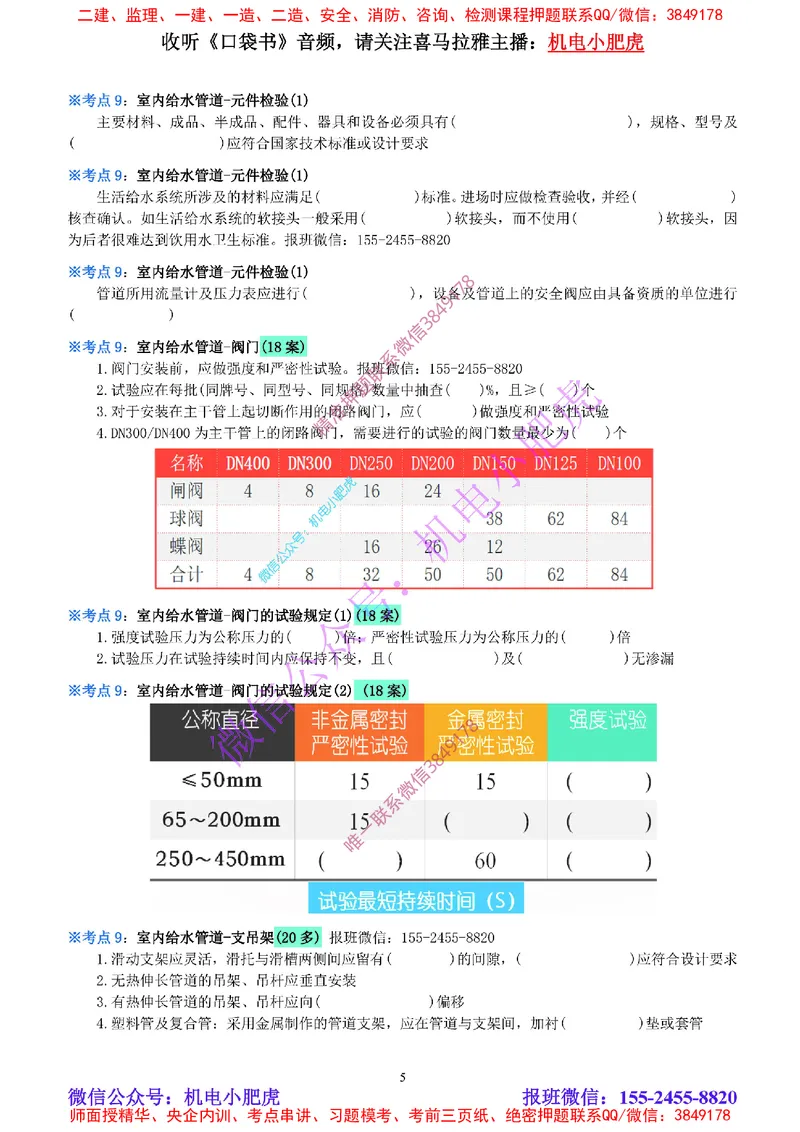 04-《考点一本通-空白版》建筑给水排水及供暖_2026年一级建造师_2026年一建机电_2025年一建机电SVIP_02-基础精讲✿高端面授✿深度强化_11-机电《教材精讲班》小肥虎SMR