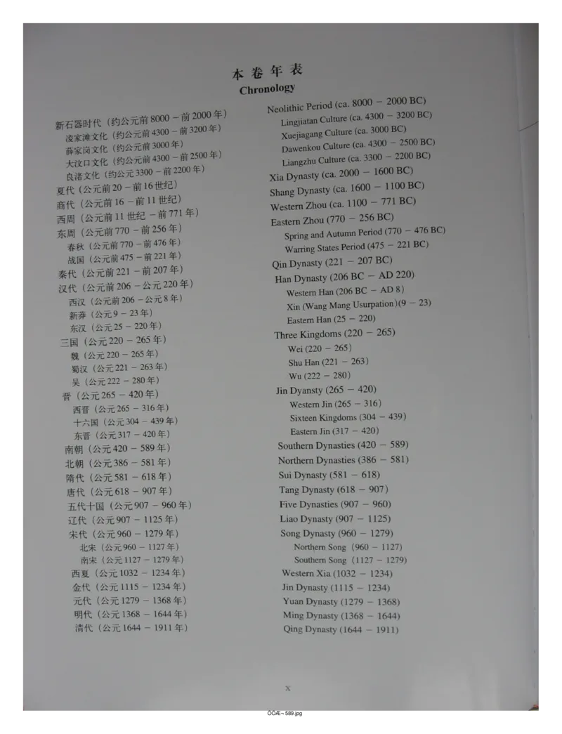 中国出土玉器全集(6)+安徽_部分1_X018-玉石珠宝鉴定教程最新合集_5、玉石鉴定专题全套课程_玉石电子书_中国出土玉石全集