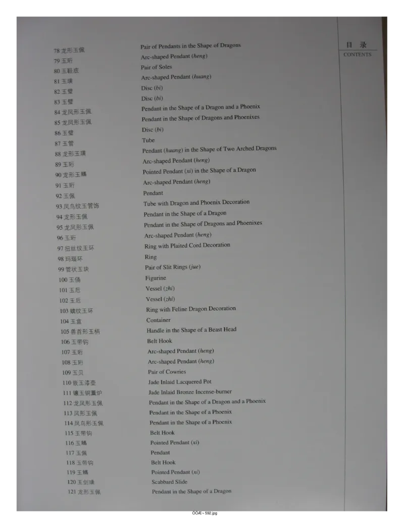 中国出土玉器全集(6)+安徽_部分1_X018-玉石珠宝鉴定教程最新合集_5、玉石鉴定专题全套课程_玉石电子书_中国出土玉石全集